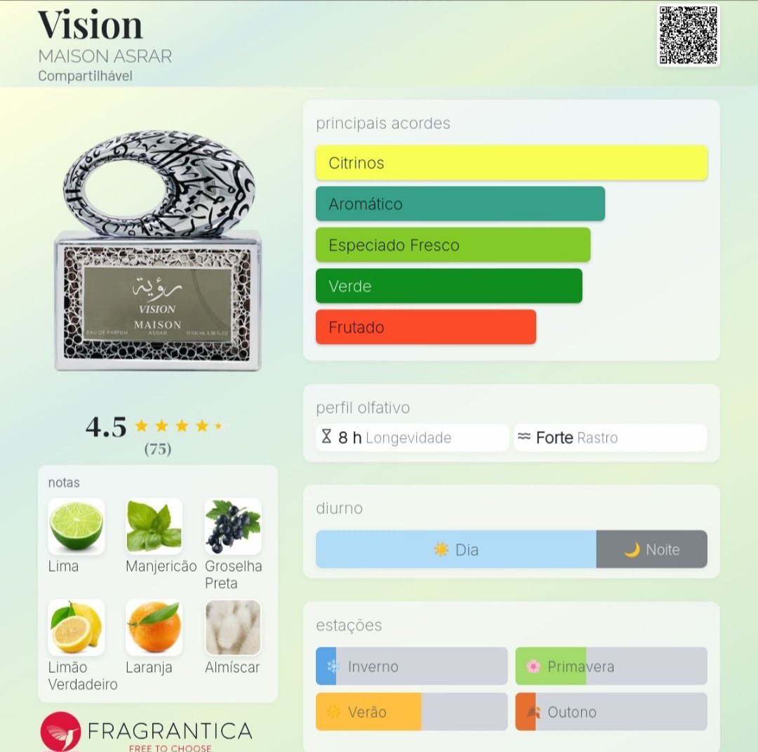 Vision eau de parfum maison asrar