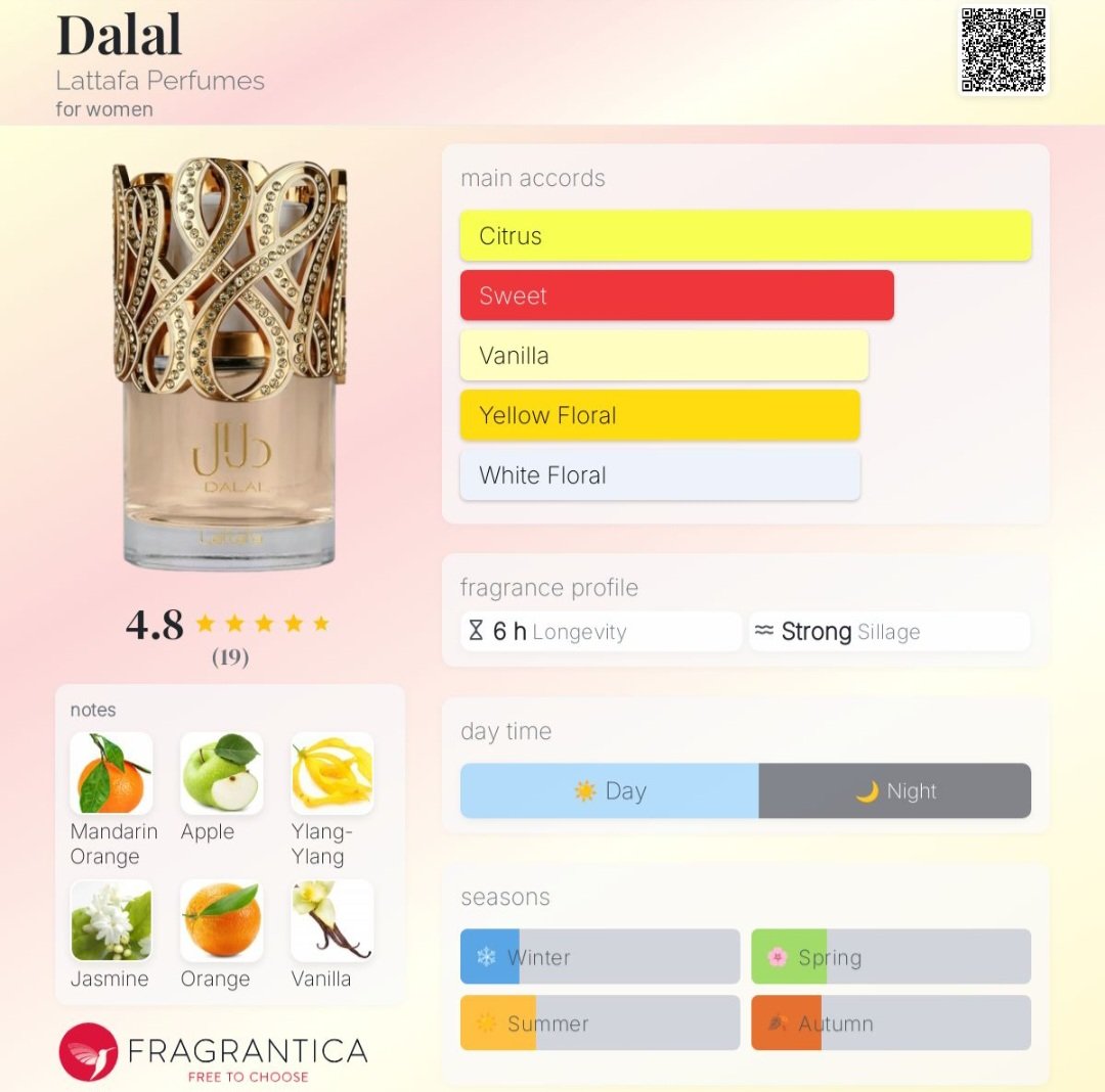 Dalal  by Lattafa lançamento dezembro 2025 - versátil e elegante-90ml