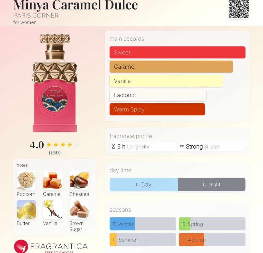 MINYA CARAMEL DULCE PARIS CORNER EAU DE PARFUM