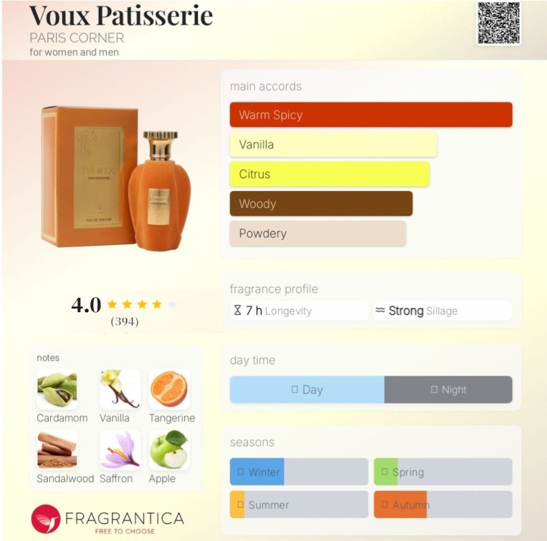 Voux Patisserie Paris Corner Emir Eau de Parfum - 100ml