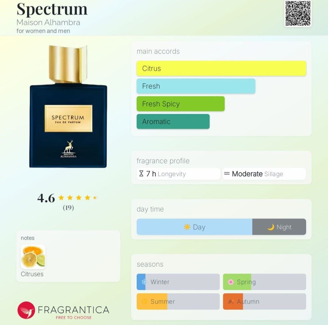 SPECTRUM MAISON ALHAMBRA LATTAFA EAU DE PARFUM 100ML