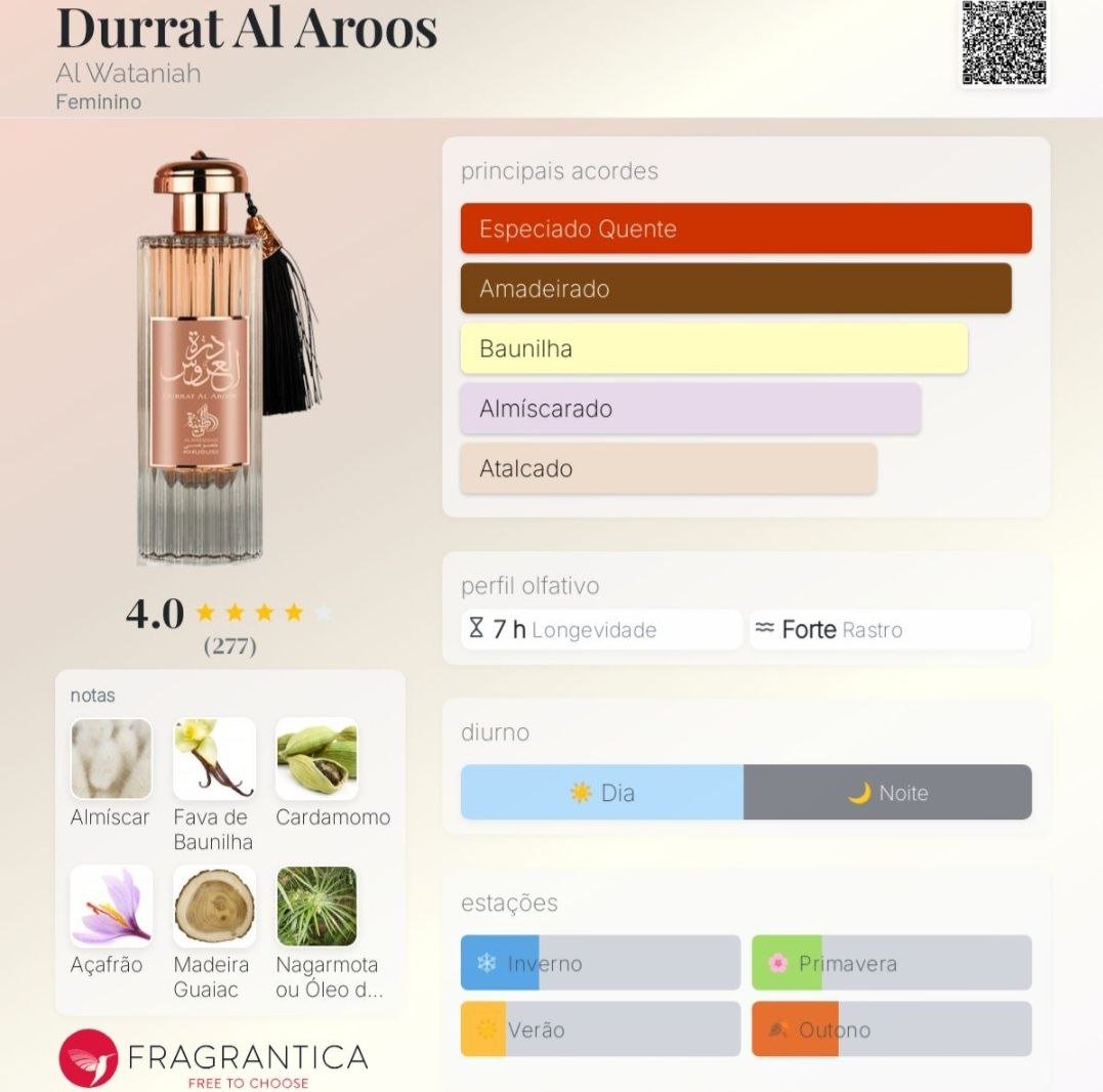 Durrat Al Aroos  ( o encanto da noiva)   al wataniah eau deParfum -85ml