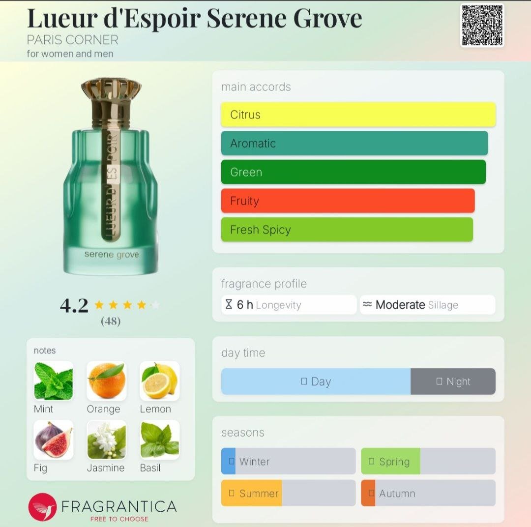 Emir Lueur D'Espoir Serene Grove EDP Unissex  Paris corner 100mlml