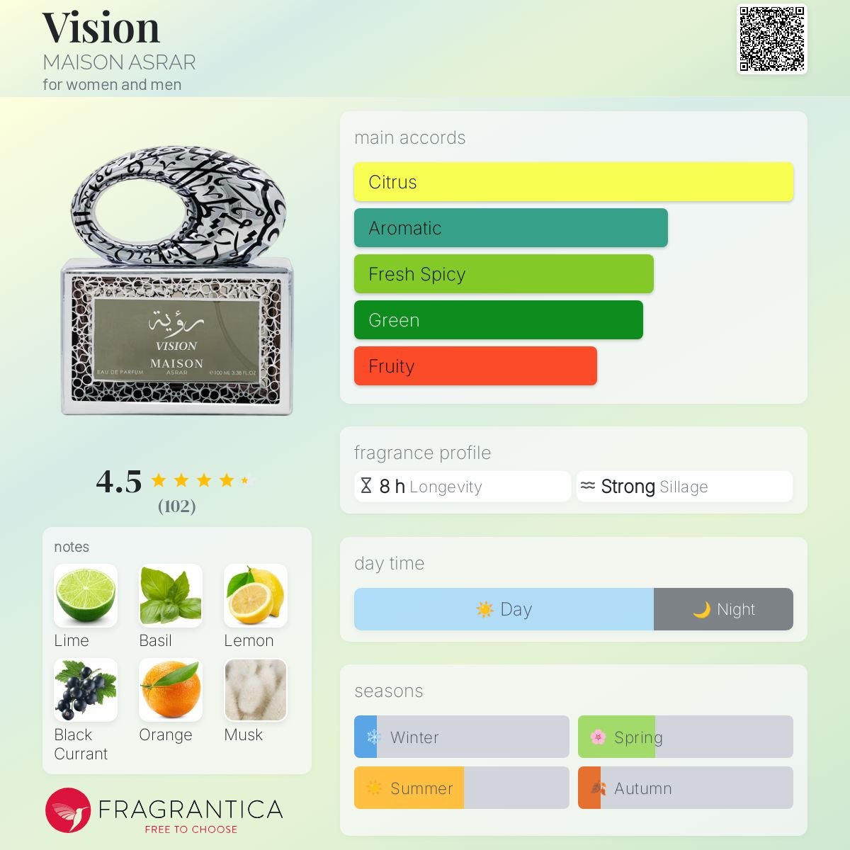 Perfume Vision eau de parfum maison asrar - Maison asrar 100ml - Fragrância Unissex