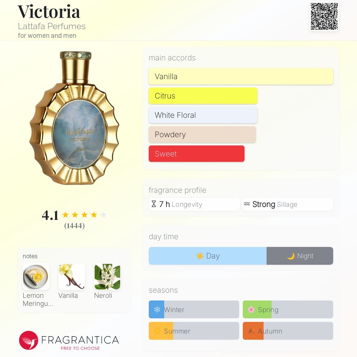 Perfume Victoria eau de parfum lattafa - Lattafa 100ml - Fragrância Unissex