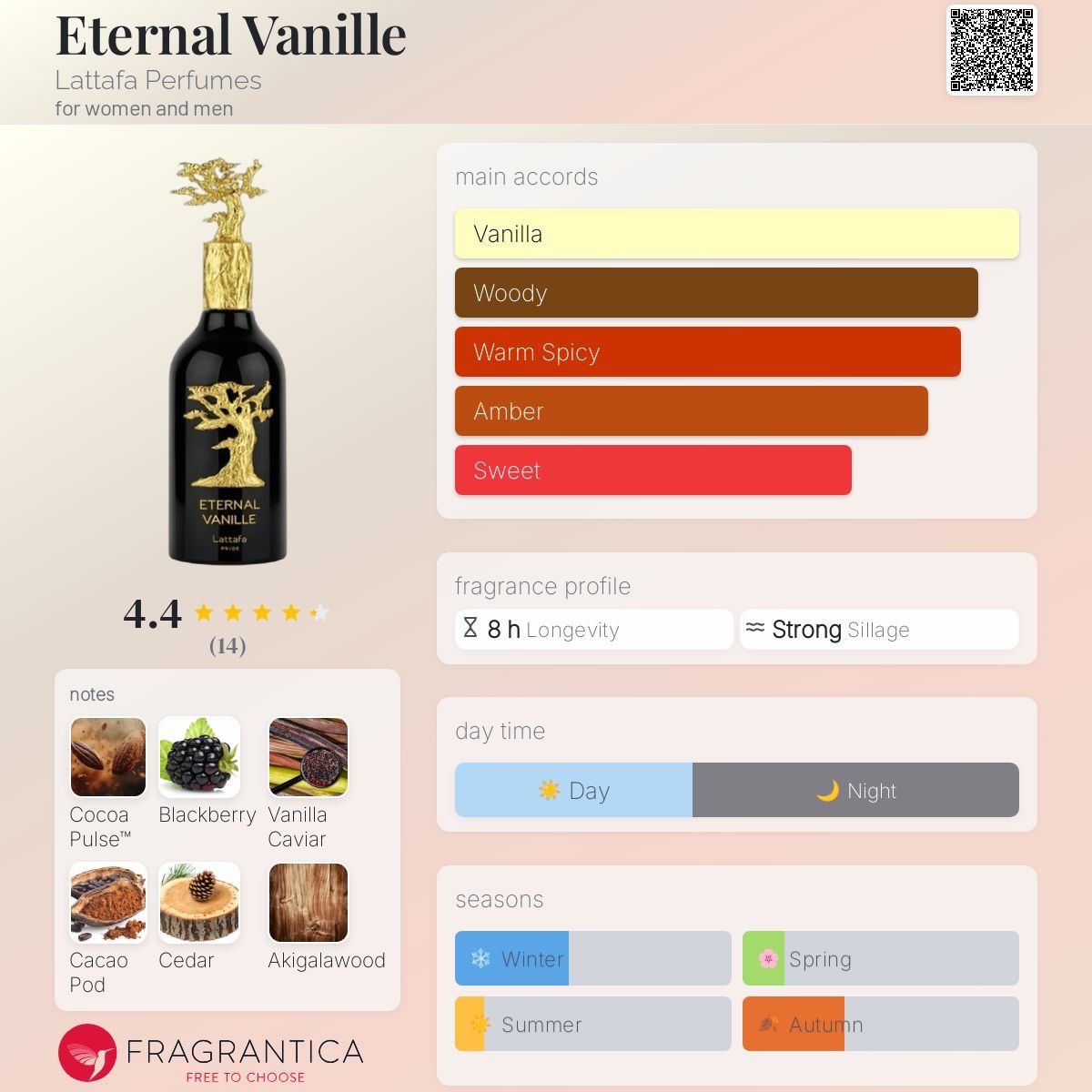 Perfume Eternal Vanilla – Lattafa EM BREVE - Lattafa 100ml - Fragrância Unissex