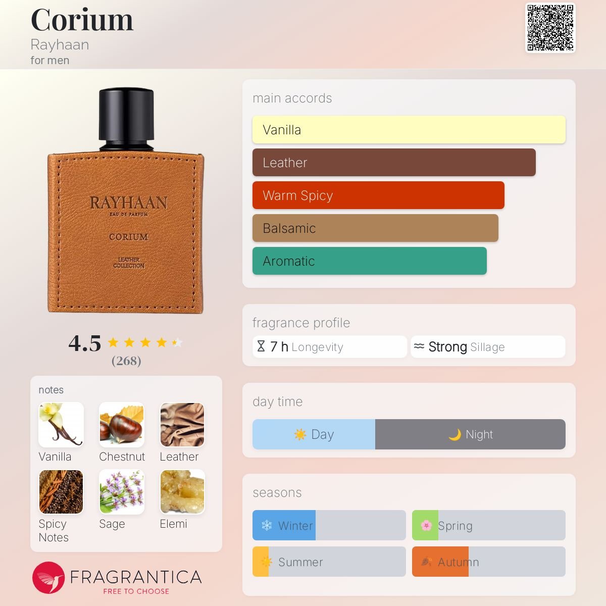 Perfume Árabe Rayhaan Corium Eau de Parfum para homens-EM BREVE - Rayhaan - Donna Luzzia