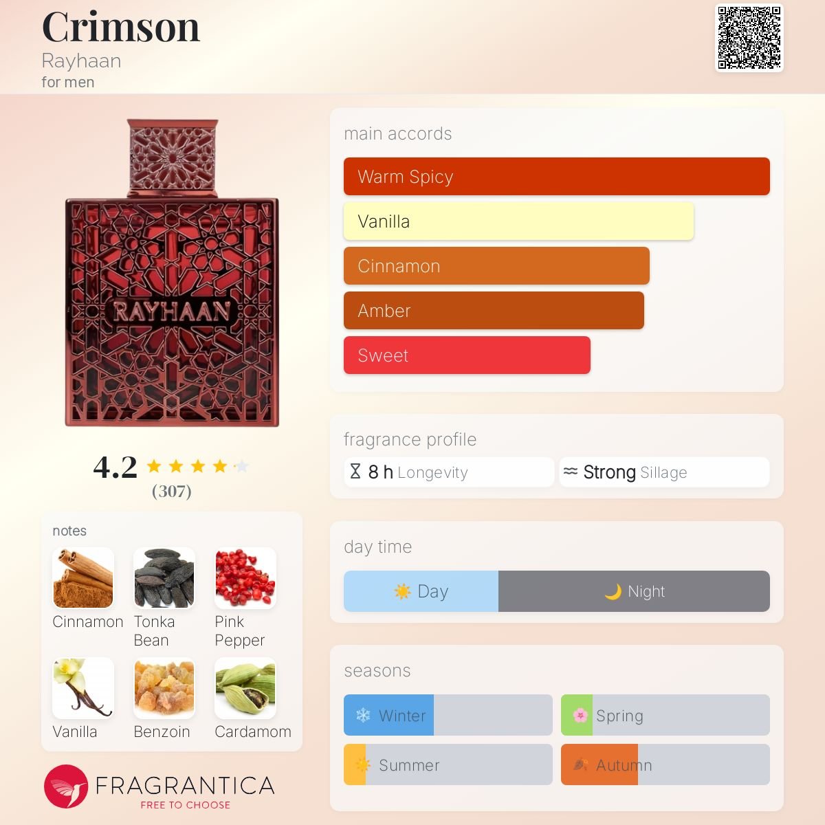 Perfume Rayhaan Crimson 100ml eau de Parfum - Rayhaan 100ml - Fragrância Unissex