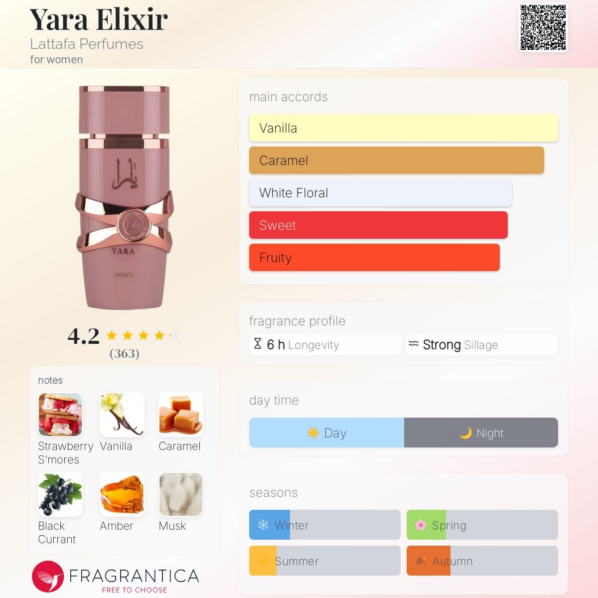 Perfume Yara elixir eau de parfum lattafa - Lattafa 100ml - Fragrância Unissex