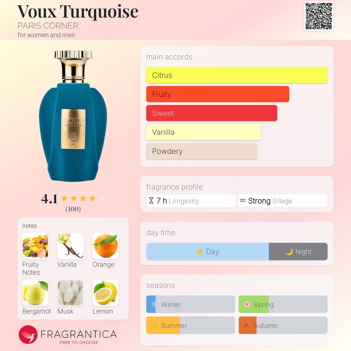 Perfume Voux Turquoise EDP 100ml Unissex  Paris corner - Paris corner 100ml - Fragrância Unissex