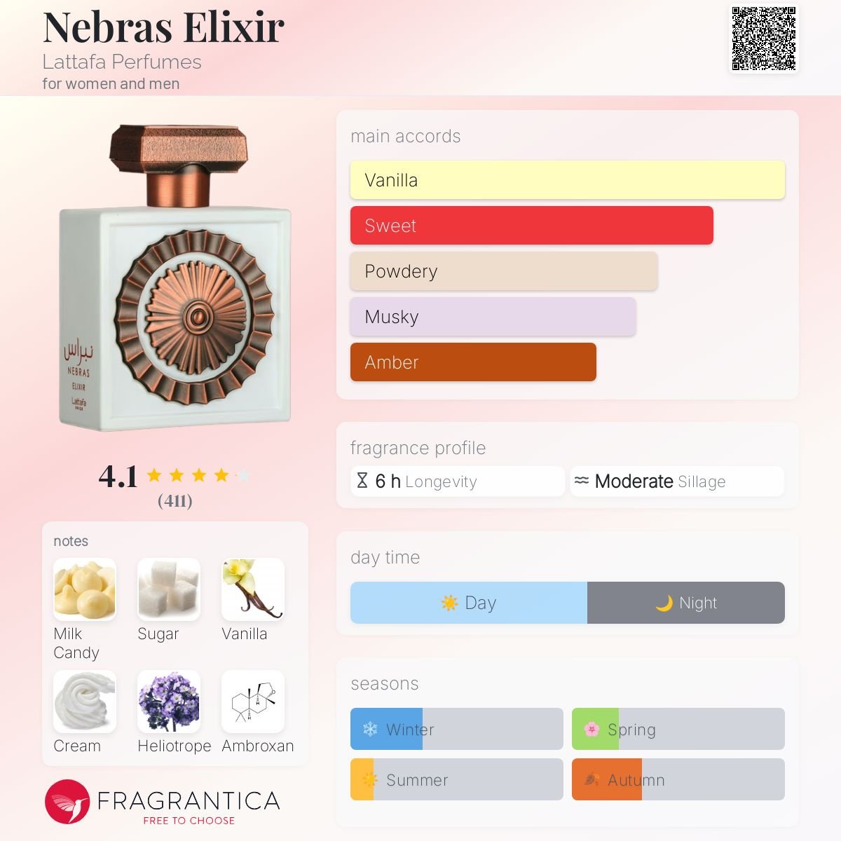 Perfume Nebras Elixir 100ml EDP Lattafa Pride pré venda lançamento 2025-envio rápido 📦 - Laranjeira 100ml - Fragrância Unissex