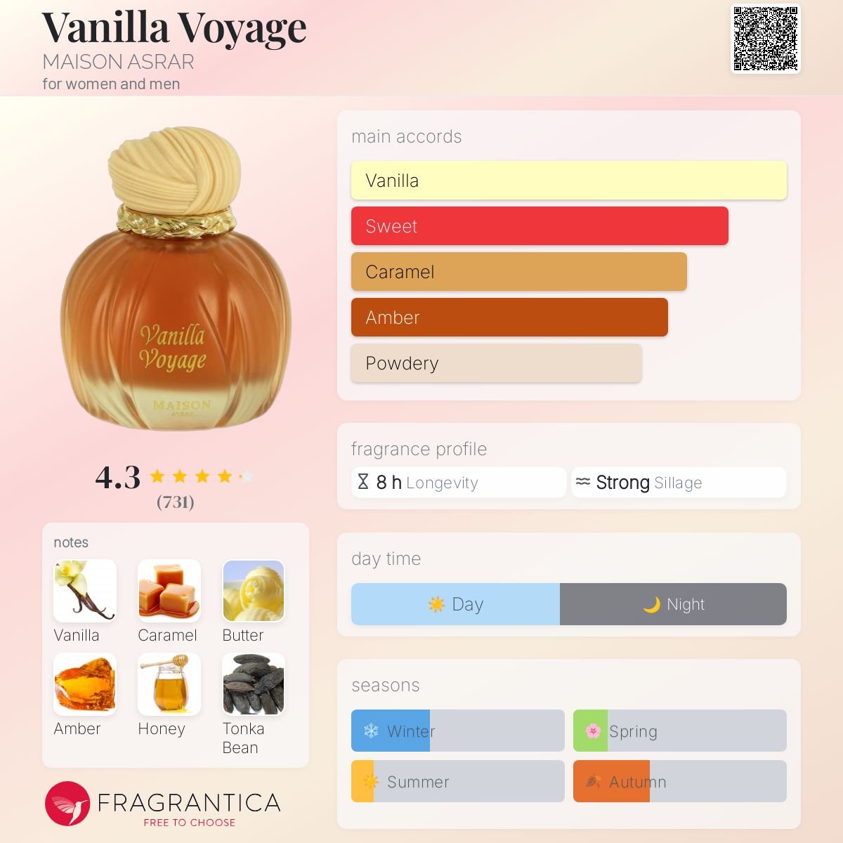 Perfume Vanilla Voyage Maison Asrar - 100ml Eau de Parfum - Maison asrar 100ml - Fragrância Unissex