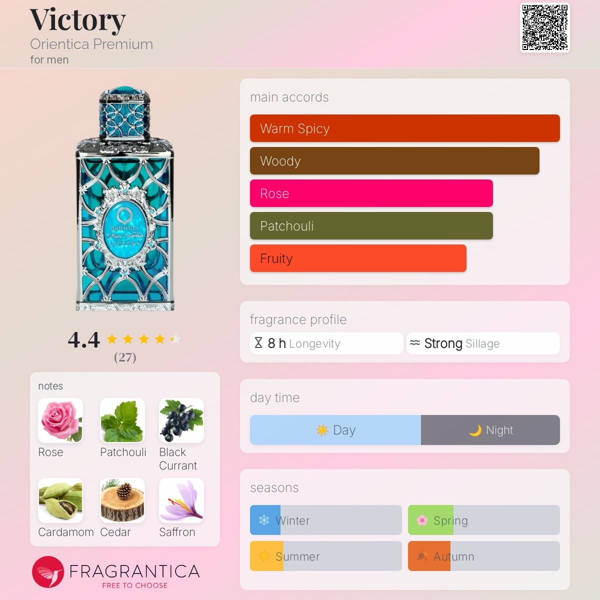 Perfume Orientica Royal Collection Victory Extrait de Parfum 80ml-  Orientica - Orientica 80ml - Fragrância Unissex