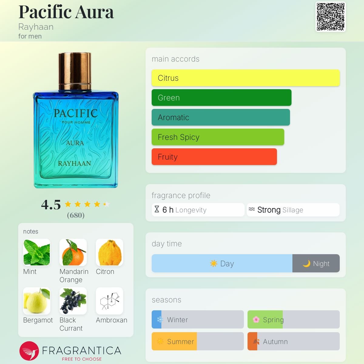 Perfume Rayhaan Pacific Aura EDP - Rayhaan 100ml - Fragrância Unissex