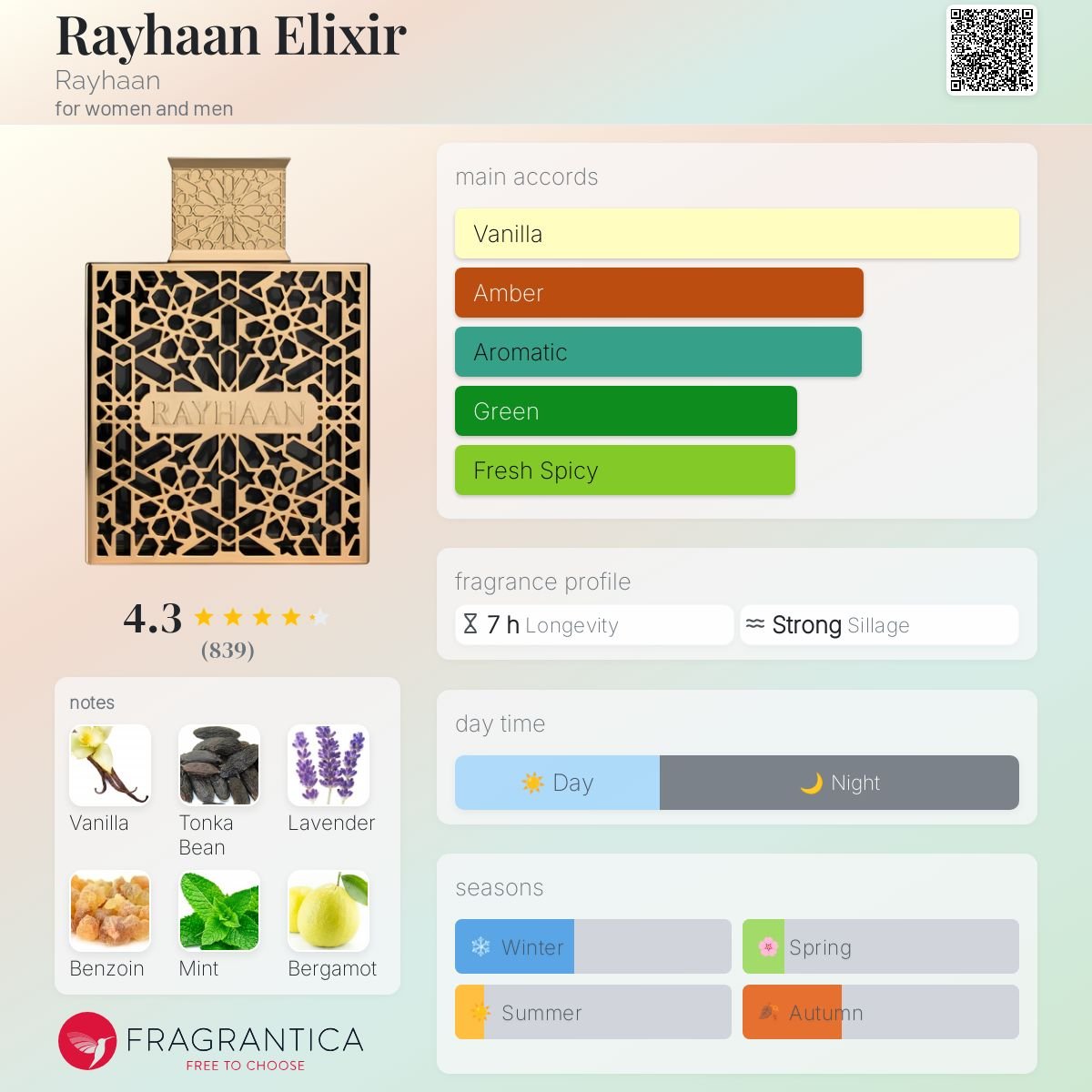 Perfume Rayhaan Elixir Rayhaan Eau de Parfum 100ml - Rayhaan 100ml - Fragrância Unissex