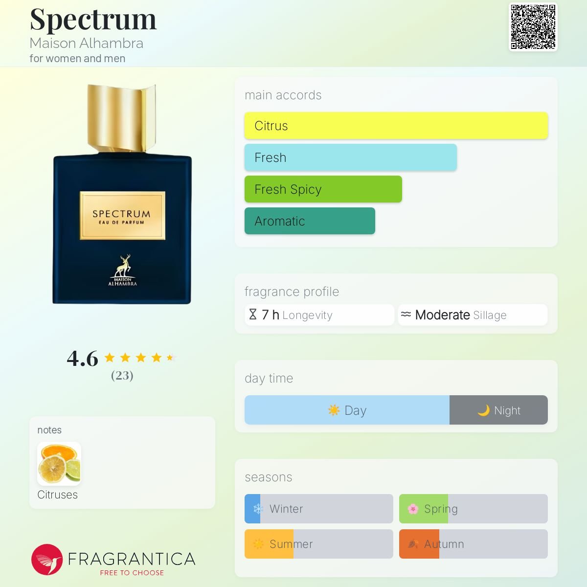 Perfume SPECTRUM MAISON ALHAMBRA LATTAFA EAU DE PARFUM - Maison Alhambra 100ml - Fragrância Unissex