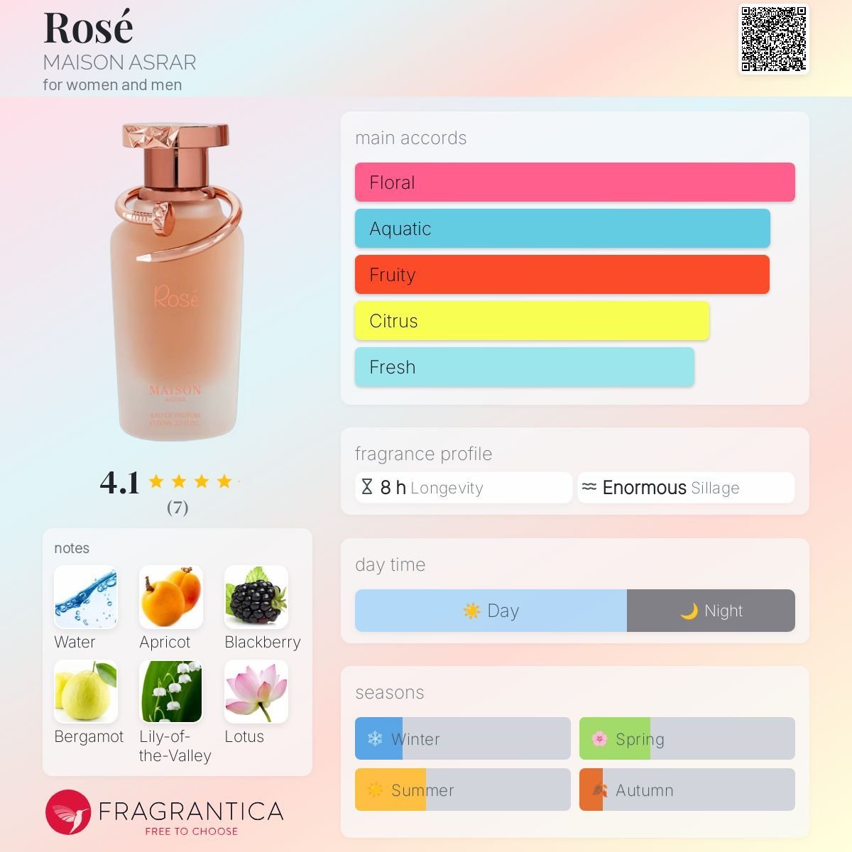 Perfume ROSÉ MAISON ASRAR EAU DE PARFUM - Maison asrar 100ml - Fragrância Unissex