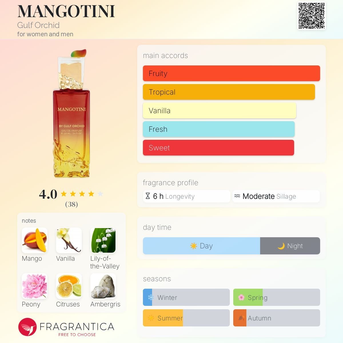 Perfume MANGOTINI   eau de Parfum by Gulf orchid - Gulf orchid 100ml - Fragrância Unissex