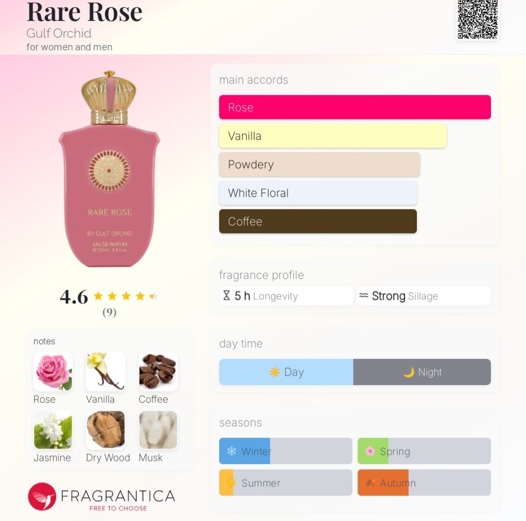 Perfume Árabe RARE ROSE   by Gulf orchid  eau de Parfum - Gulf orchid - Donna Luzzia