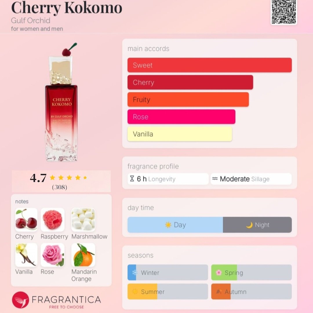 Perfume Cherry kokomo   by Gulf orchid eau de Parfum - Gulf orchid 100ml - Fragrância Unissex