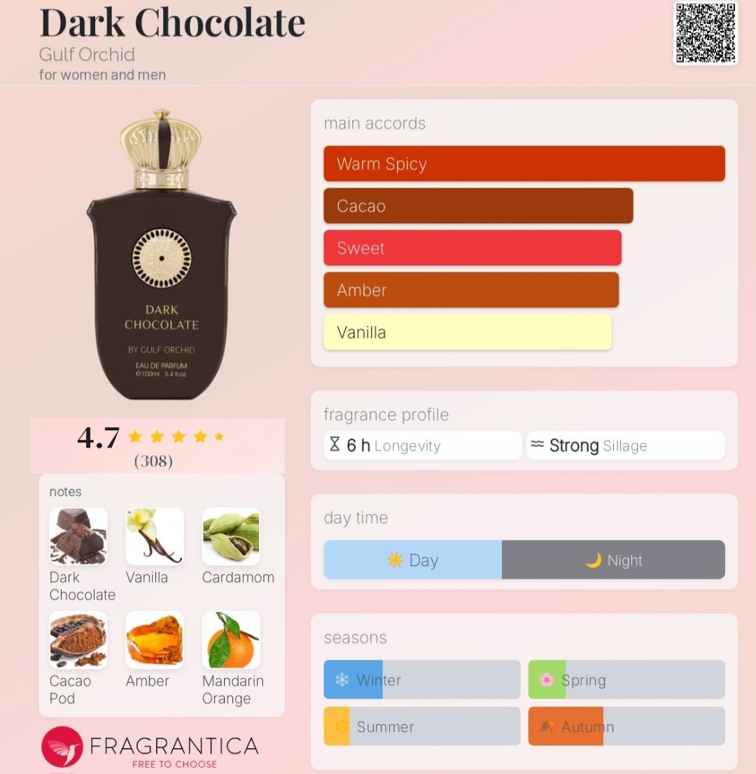 Perfume Dark chocolate  by gulf orchid eau de Parfum - Gulf orchid 100ml - Fragrância Unissex