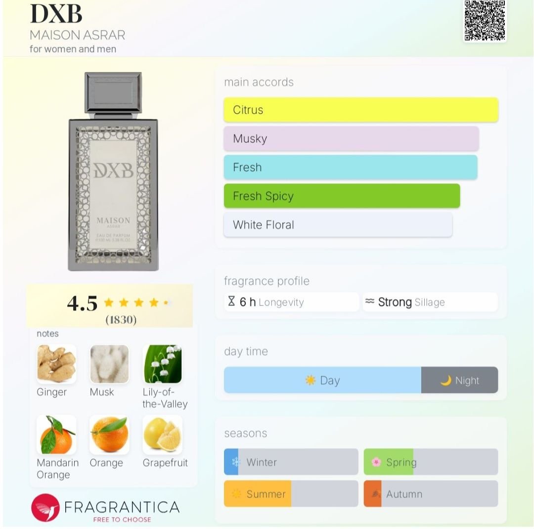 Perfume   DXB EAU DE PARFUM  maison asrar - Maison asrar 100ml - Fragrância Unissex