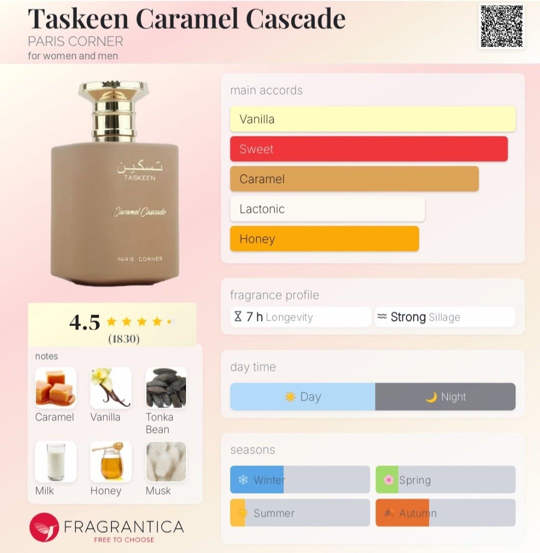 Perfume TASKEEN CARAMEL CASCADE  EAU DE PARFUM PARIS CORNER - Paris corner 100ml - Fragrância Unissex