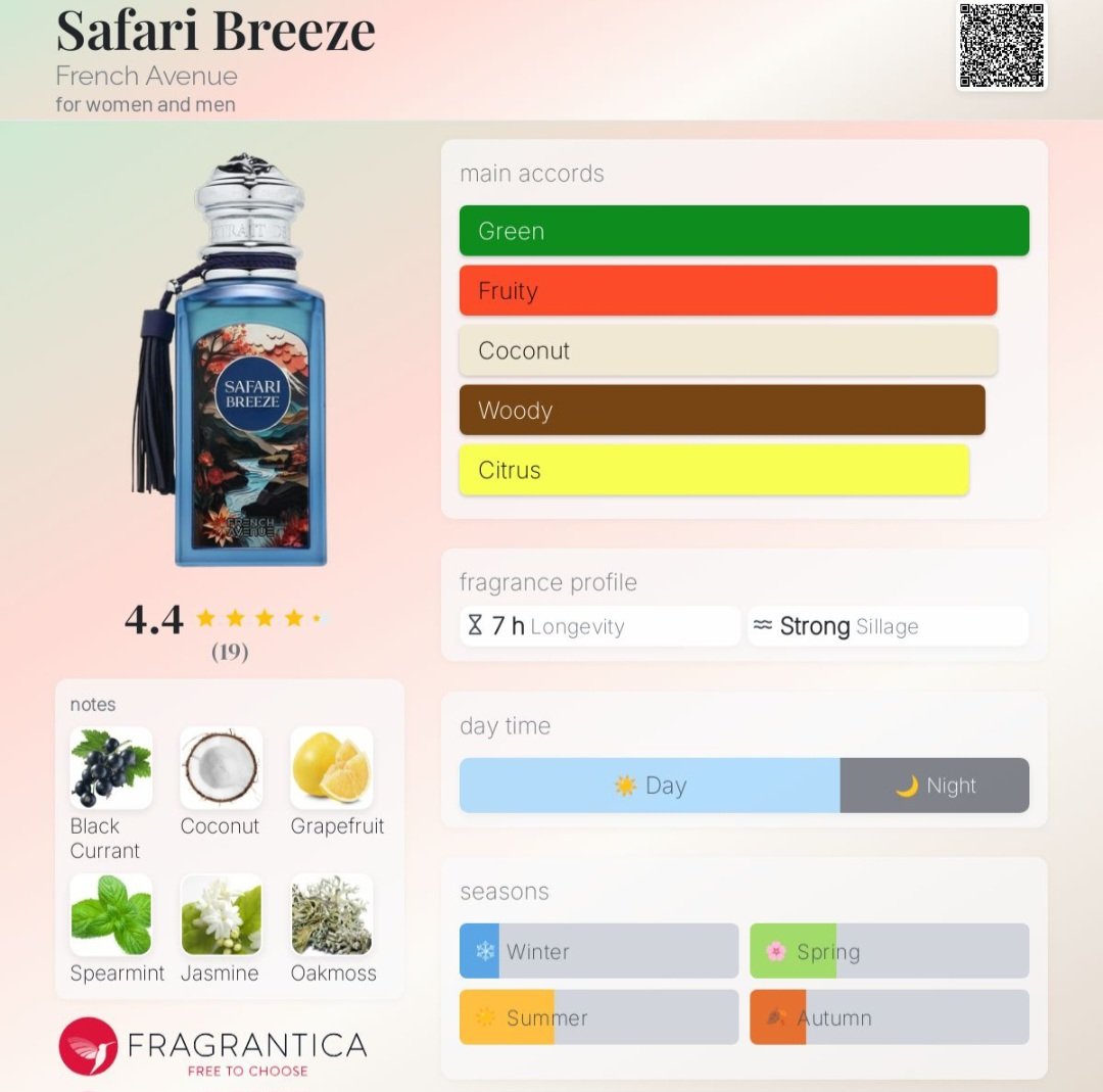 Perfume Safari Breeze Extrait De Parfum - French Avenue - French Avenue 100ml - Fragrância Unissex