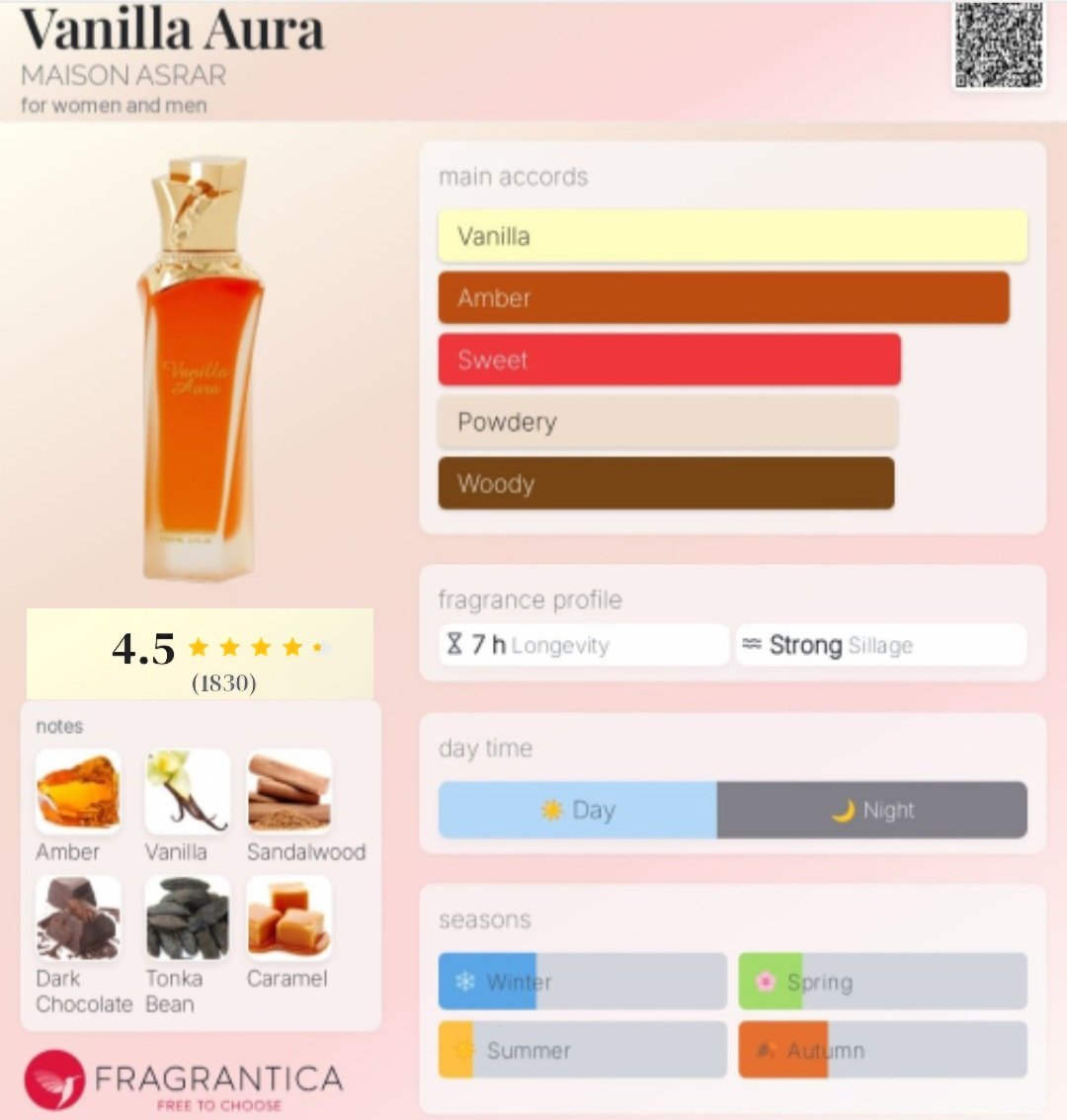 Perfume Vanillla aura eau de Parfum maison asrar - Maison asrar 100ml - Fragrância Unissex