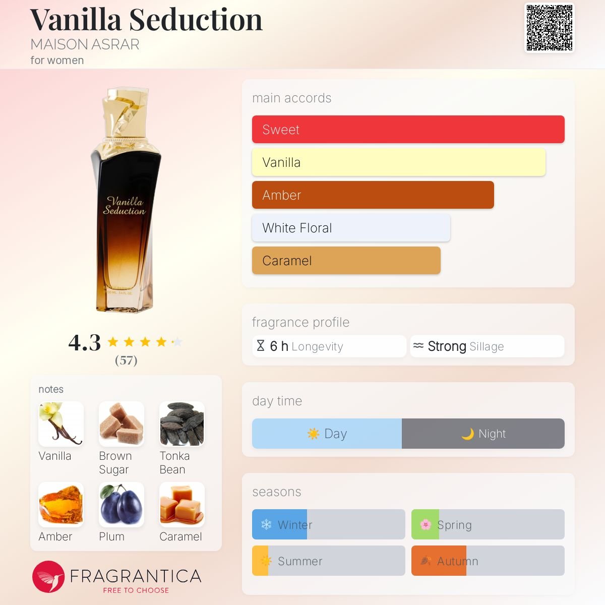 Perfume Vanillla  Seduction eau de Parfum maison asrar - Maison asrar 100ml - Fragrância Unissex