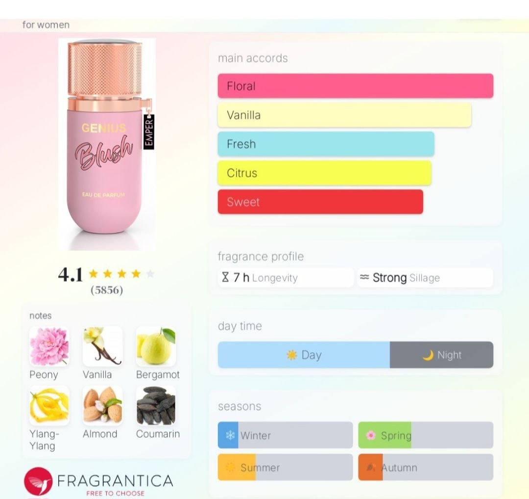 Perfume Blush Genial Emper eau de Parfum - Emper  le chameau 100ml - Fragrância Unissex