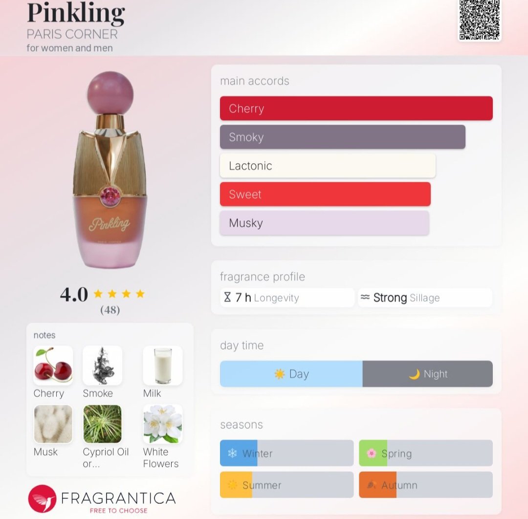 Perfume Pinkling  Paris Corner Eau de Parfum  - Paris corner 100ml - Fragrância Unissex