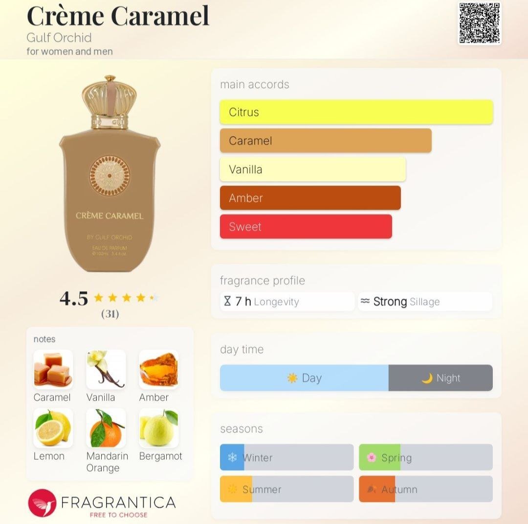 Perfume Crème Caramel  gulf orchid eau de Parfum- extremamente irresistível - Gulf orchid 100ml - Fragrância Unissex